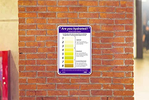 NMC 10" x 7" Plastic Are You Hydrated Urine Color Hydration Sign to Monitor Hydration for Home or Businesses, S300R - Image 2