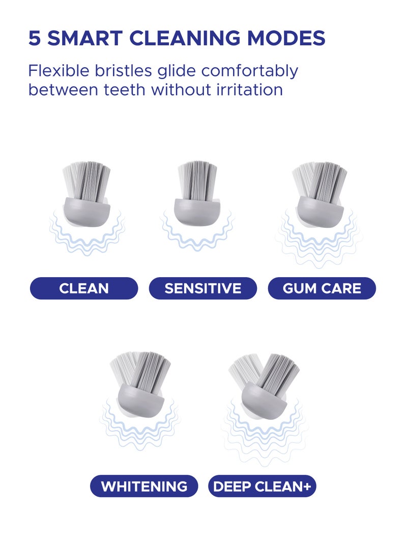 PESITRO VIBROSONIC Smart ELECTRIC Toothbrush – 50,000 Vibrations/Min, 5 Modes, UV-C Sterilization & USB-C Charging, Waterproof - Image 4