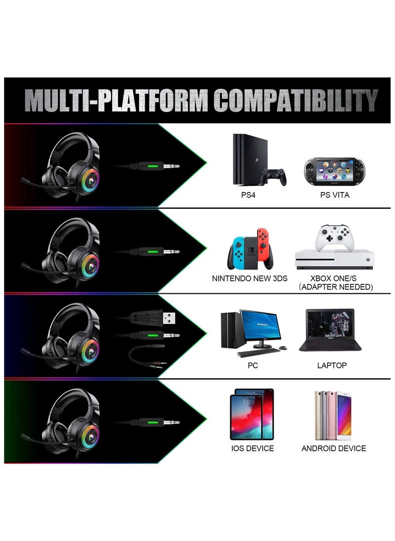 سماعة رأس للالعاب F2 RGB من اودابان، صوت محيطي 7.1، ميكروفون واضاءة LED، ميكروفون بخاصية الغاء الضوضاء فوق الاذن متوافقة مع منصات متعددة، سلكي، أسود