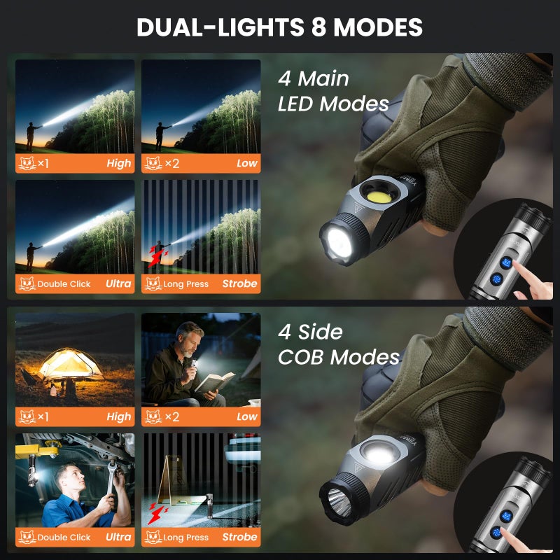 Yemao Rechargeable Tactical Flashlights 1600 High Lumens 2 Light Sources,6 Modes,90 Degree Rotating,Waterproof Working Light with Magnetic Base for Home Emergency,Outdoor,Camping,Shop - Image 3