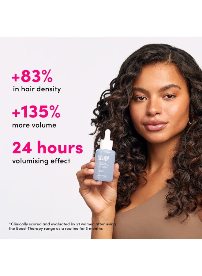 COCO & EVE Coco & Eve Boost Therapy Tripeptide Hair Density Serum. For Thicker, Fuller Hair. Anti-Hair Loss & Shedding, Lightweight Scalp Treatment with Biotin & Caffeine for Volume & Restoration (2.03 Fl Oz) - Image 3