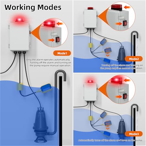 Joinfworld Sump Pump Water Alarm Waterproof Control Panel Septic Tank Water Detector Alarm for Basements with Flash Light and 110dB Alarm - Image 3