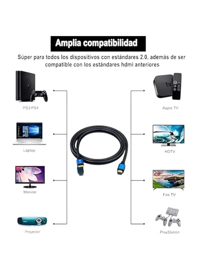 Ultra HD HDMI 2.0 High-Speed Cable 1.5M – 4K*2K 2160P UHD HDTV Transmission Line - Image 2