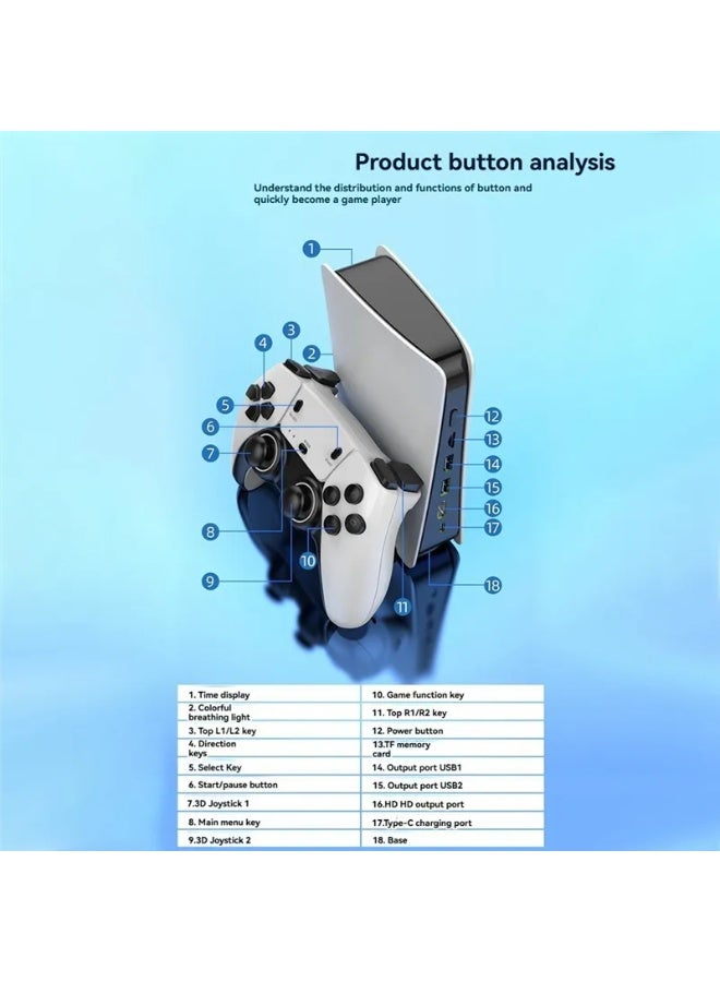 Model D-3S retro Video Game Console Set - Image 4