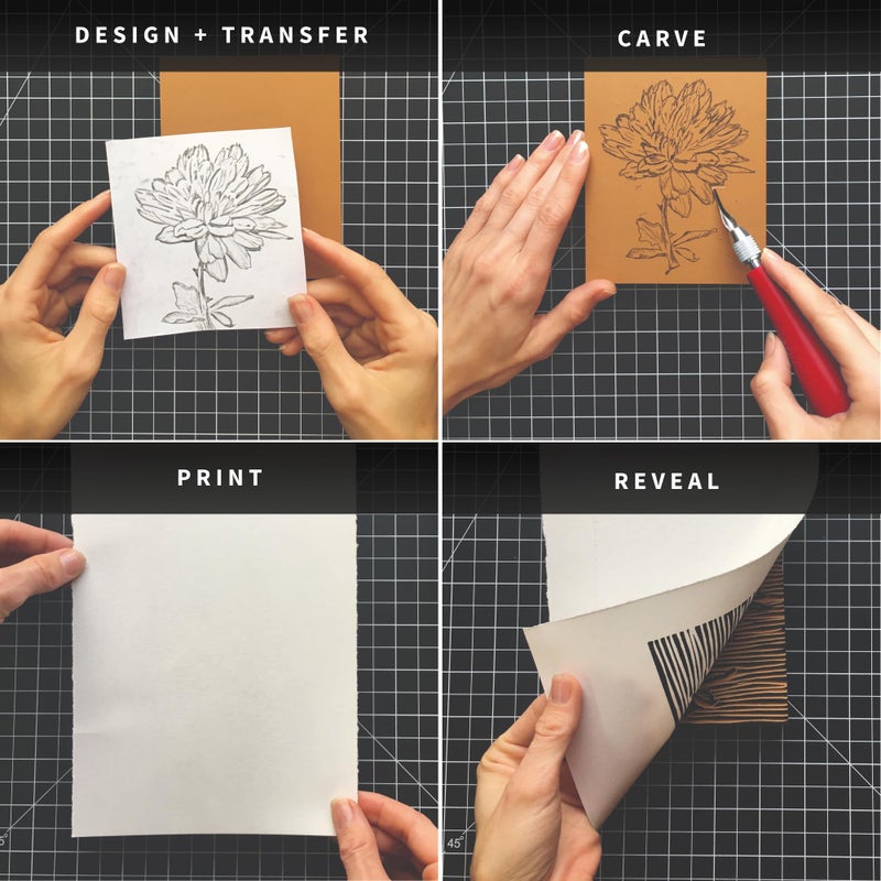 Speedball Deluxe Block Printing Kit - Includes Inks, Brayer, Bench Hook, Lino Handle and Cutters, Speedy-Carve Block, Mounted Linoleum Block (3472) - Image 5