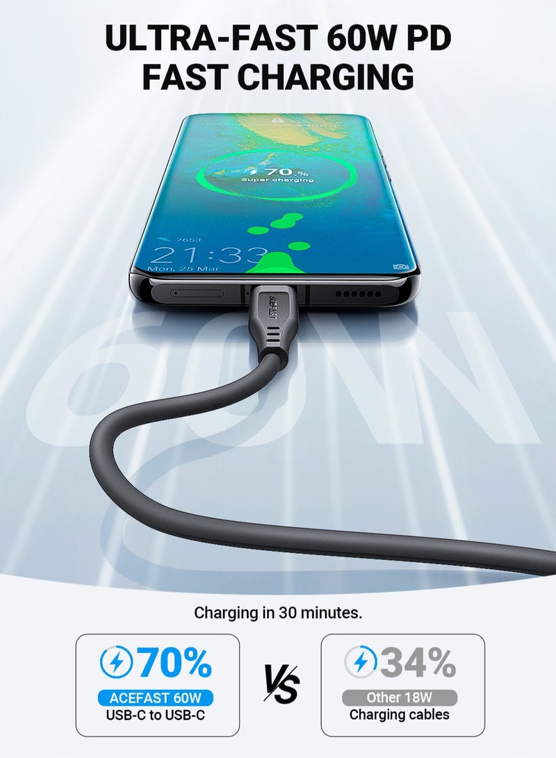 ACEFAST C3-03 USB-C to USB-C charging data cable. - Image 5