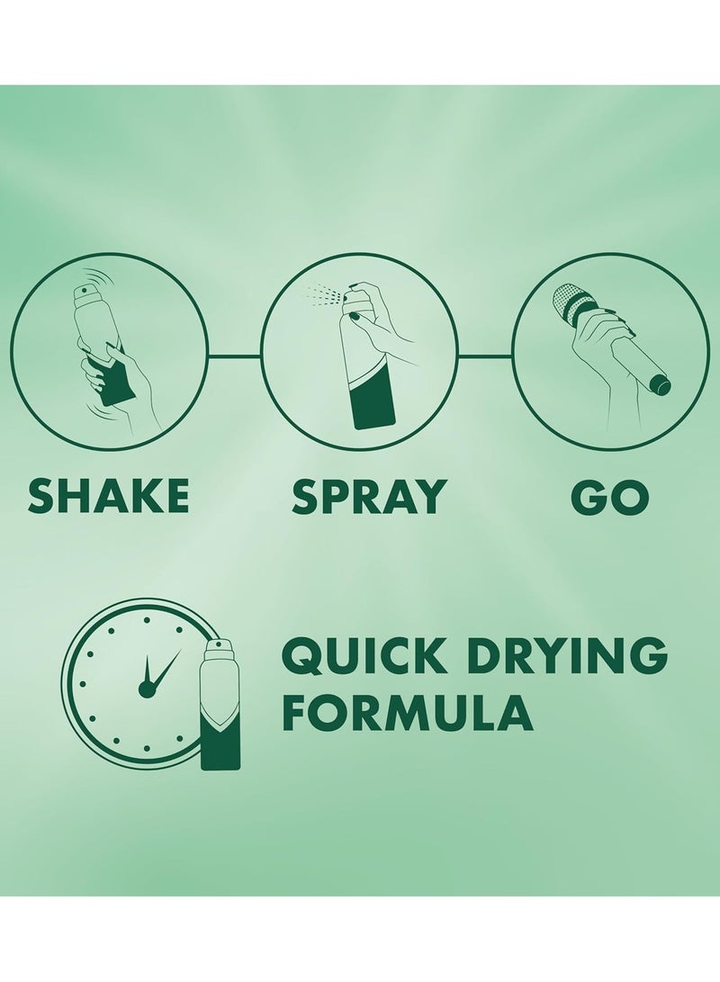 ميتشوم مزيل عرق بخاخ كلير فريش للنساء، حماية ثلاثية من الروائح الكريهة لمدة 48 ساعة، 200 مل - Image 4