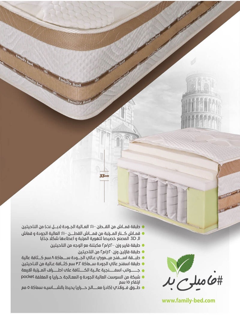 Family Bed - Pisa Memory Pocket mattress size 105 x 200 x 33 cm from family bed - Image 1