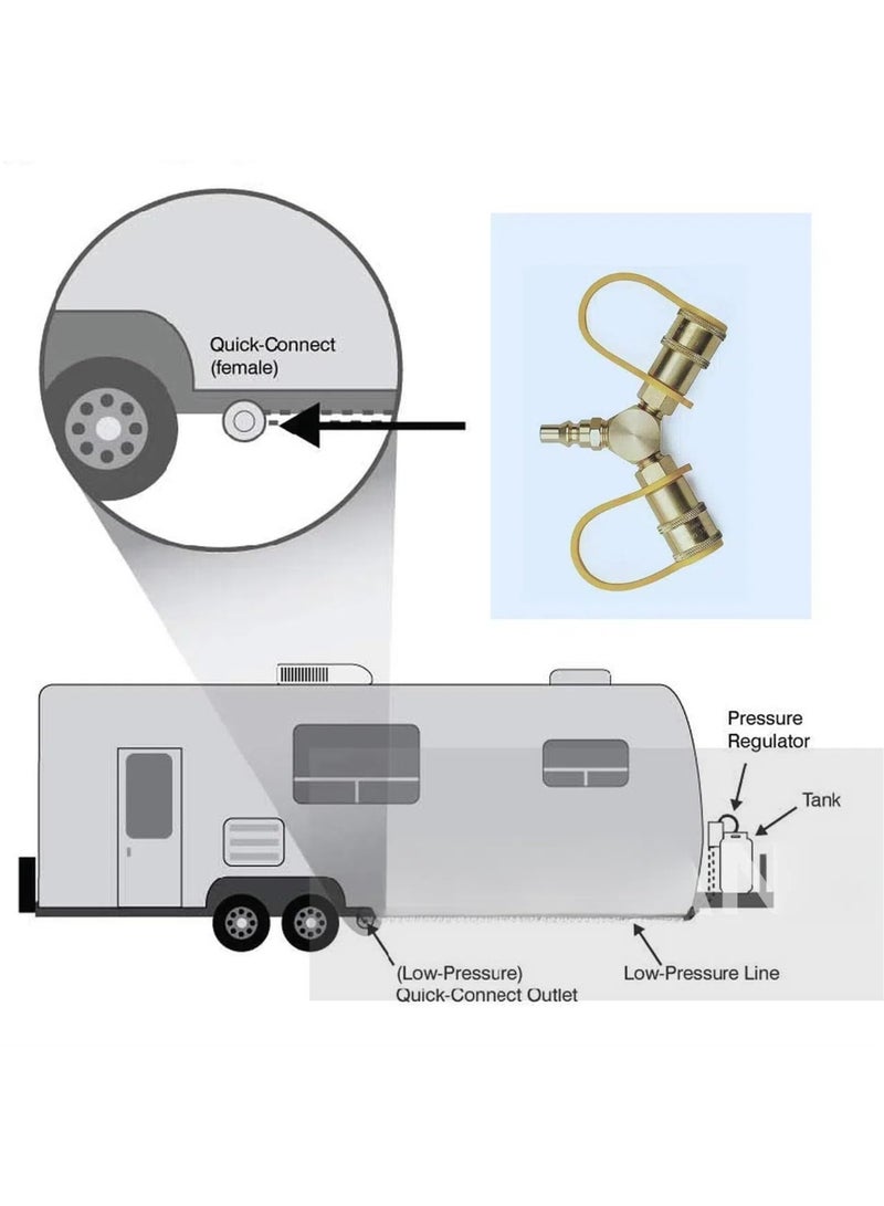 Generic 1/4'' RV Propane Quick Connect Y Splitter Adapter for RV Trailer and Quick Connect Propane Hose Connect to Motorhome Tabletop Grill, 2 Way LP Gas Adapter - Image 5