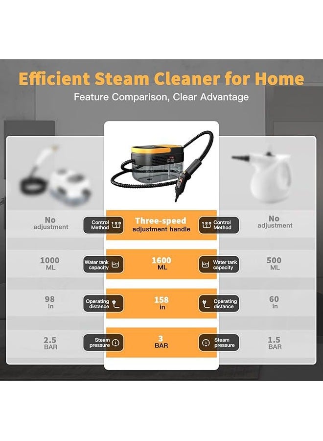 Arabest Steam Cleaner, 3-Level Adjustable Handle, 15s Heat-Up, 1.69 Quarts Tank, Portable Steamer for Cleaning with 11 pcs Accessories, Steam Cleaner for Home for Dirt, Grease, Grout, Tile,Floor,Couch and Car - Image 5