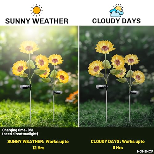 Homehop Solar Light Outdoor Waterproof 30 Led 3 Sunflowers in one Plant Decor Lamp for Outdoor, Garden, Landscape, Pathway, Balcony& Home Automatic On/Off, (ABS, Pack of 4) - Image 5