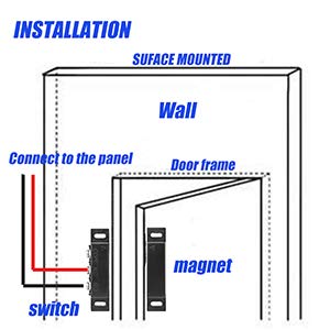 TAKHRWOD 5Sets Magnetic Reed Switch, Magnetic Door Switch/Magnetic Contact Switch/Normally Open Closed NC NO Door Alarm Window Security, for DC 5V 12V 24V Light (Black-B31) - Image 4