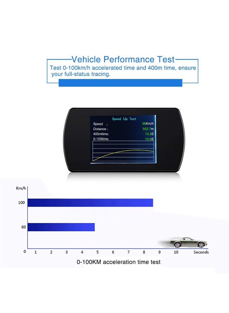 HUD 5.8-Inch TFT OBD2 Heads-Up Display Digital Speed Projector for Car — Supports Arabic Language - Image 4