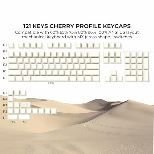 GMKWTL XVX White Jade Keycaps, Double Shot PBT Keycap Set with Cherry Profile, 121-Keys Translucent Keyboard Keycaps Compatibility with ANSI Layout MX Switches Mechanical Keyboard - Image 5