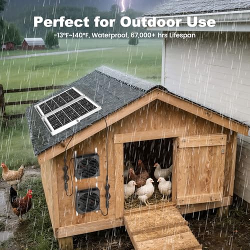 pqins 7.1" Solar Greenhouse Fan 2 Pack, 25W x 2 Large Solar Powered Intake and Exhaust Fan Outdoor Waterproof, 16.5 ft Cord, Strong Airflow for Chicken Coop Shed Cabin Circulation and Ventilation - Image 5