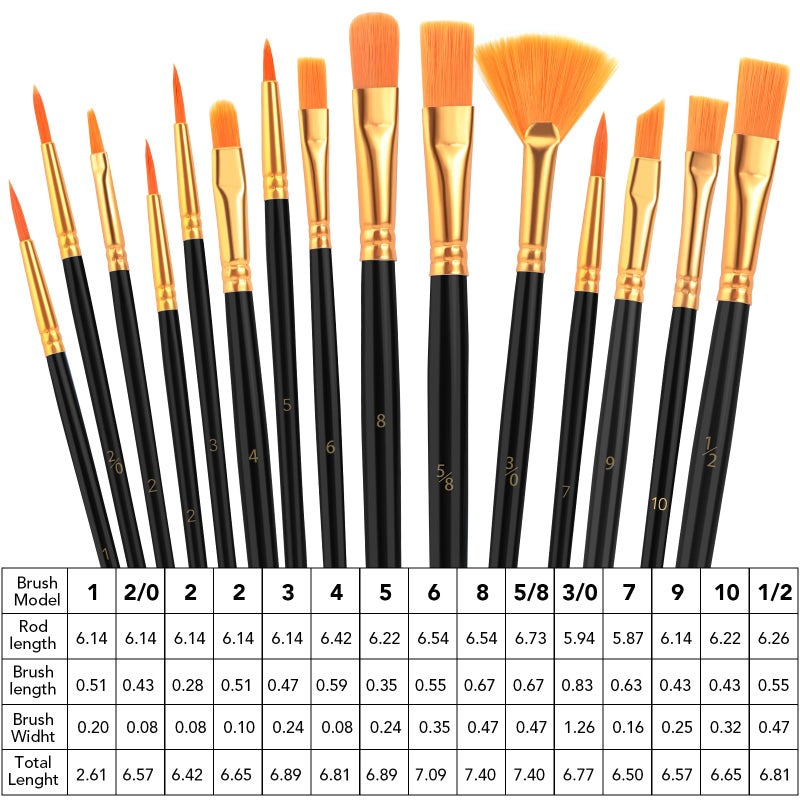 AROIC Acrylic Paint Brush Set,2pack/30pcs Nylon Hair Oil Watercolor Rock Face Painting Artist Paint Brushes, 15 Sizes Paint Brush Set for All Purposes Kids Adult Arts Painting Brush Supplies. - Image 2