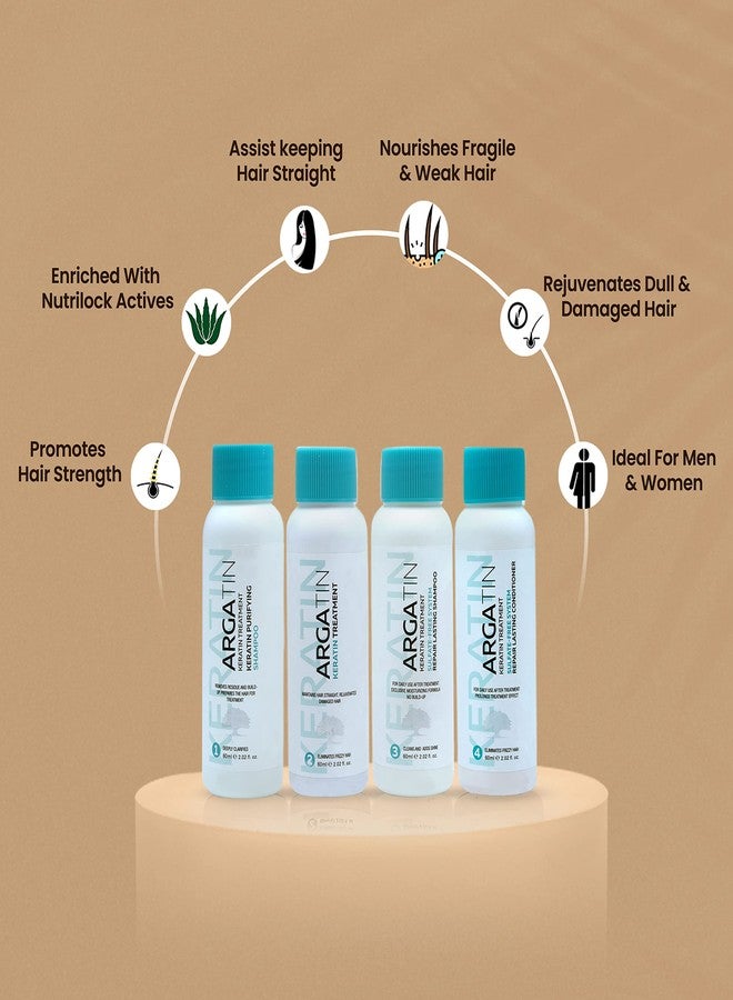 Argatin Monodose Kit Keratin Smoothing Treatment Cream | Purifying Shampoo| Conditioner and Hair Repair Shampoo | Professional Keratin Treatment for Straightening and Smoothing - Image 5