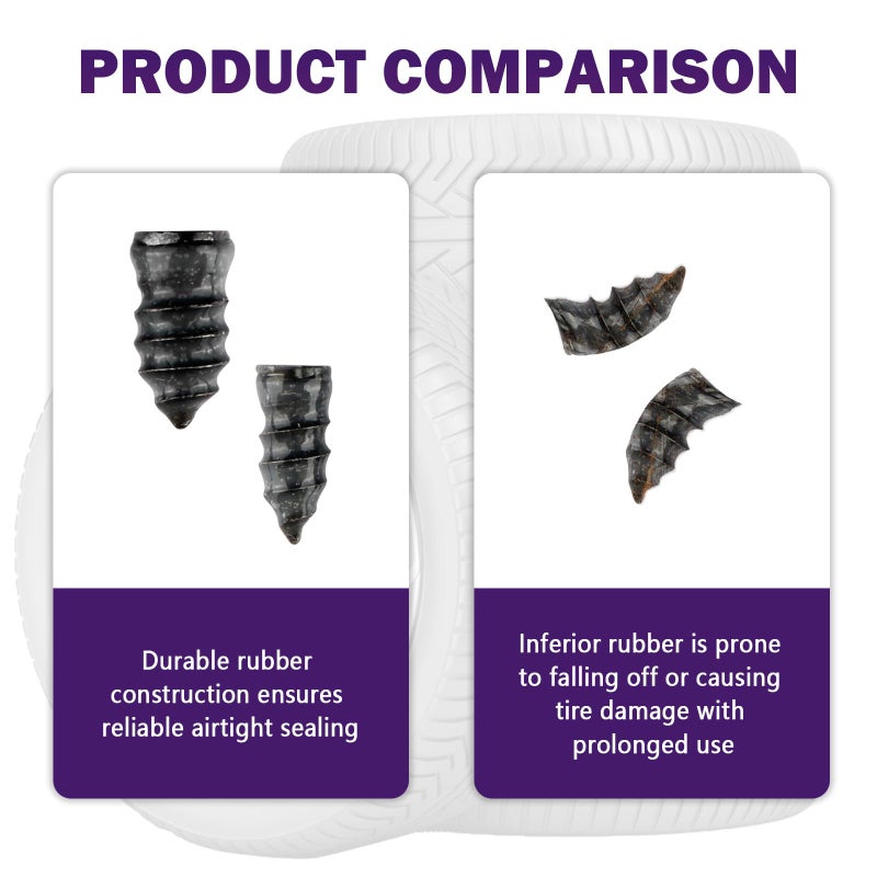 VKQTS 100PCS Car Tire Plug Kit,Practical Tire Screw Plug Repair Kit with Screwdriver/Tires Repair Rubber Nail for Quick Repairs,Essential Car Accessories Tires Repairs Screws - Image 5