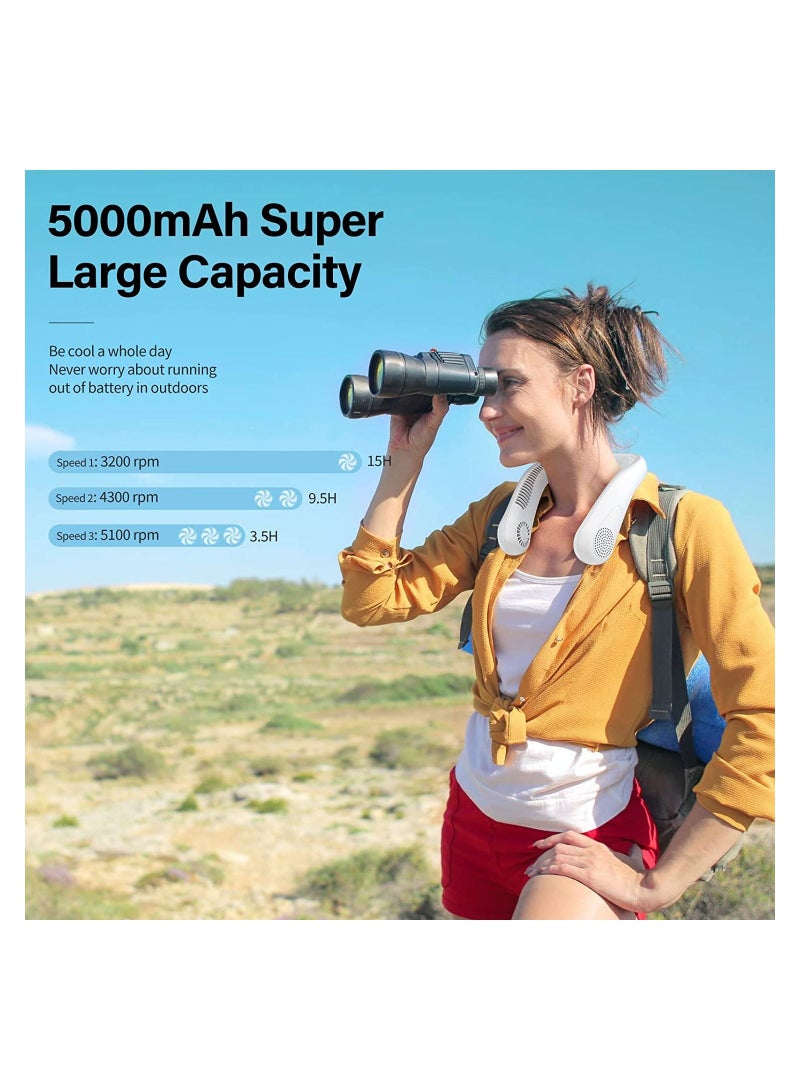 Portable Neck Fan Hands Free Bladeless Wearable Personal Fan, Leafless, Rechargeable, Headphone Design with 3 Speeds - Image 1