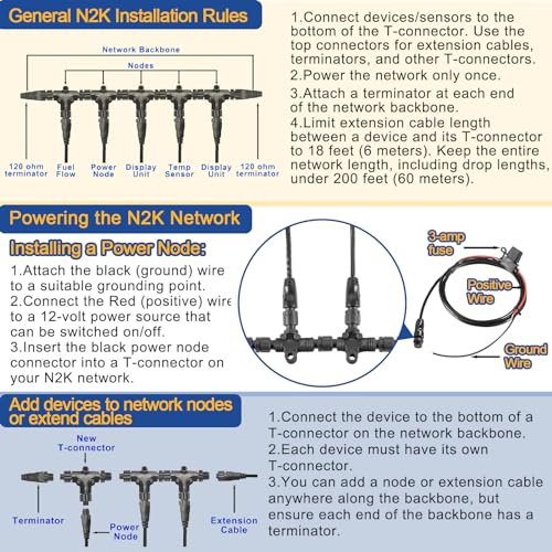 YMT Replace 124-69 NMEA Network Starter Kit,for NMEA 2000 Node Terminators,Connection with T Connector,Compatible with Lowrance N2K-Exp-Rd-2 Network Starter Kit - Image 5