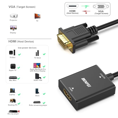 BENFEI HDMI to VGA, Uni-Directional HDMI Computer to VGA Monitor Adapter (Female to Male) with 3.5mm Audio Jack Compatible with TV Stick, Computer, Desktop, Laptop, PC, Monitor, Projector, Roku, Xbox - Image 5
