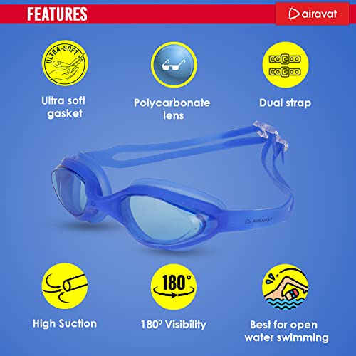 Airavat Swimming Kit, 0003 Swimming Set for Men & Women with Swimming Goggles Case, Swim Goggle, Earplugs & Swim Cap, Anti-Fog & Uv Protected, High Elasticated with Silicone Material (Blue) - Image 3