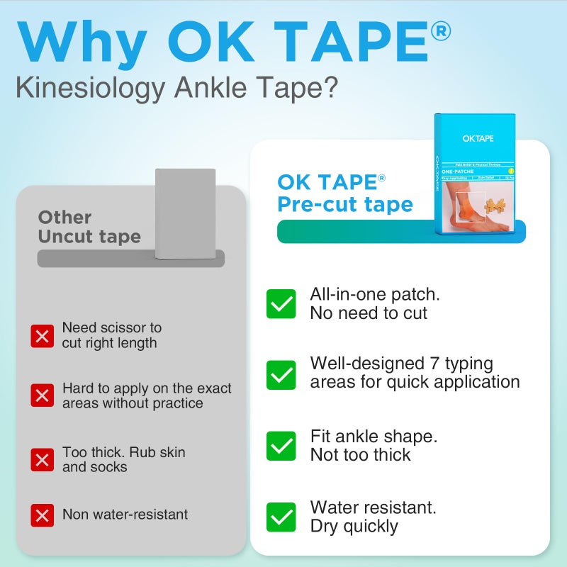 OK TAPE Precut Kinesiology Ankle Tape, 10 Pcs, Pain Relief, Prevent Ankle Sprain, Provide Support for Ankle Ligament, Elastic Athletic Tape, Breathable K Tape for daily use - Beige - Image 5