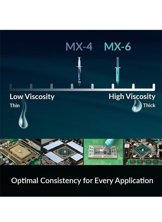 أركتيك MX-4 (يشمل ملعقة، 8 جرام) معجون حراري لوحدة المعالجة المركزية (CPU) ووحدة معالجة الرسومات (GPU) في أجهزة الكمبيوتر - أجهزة الكمبيوتر الشخصية (PC)، PS4، XBOX، معاجين حرارية موصلة للحرارة قائمة على السيليكون، مركب حراري عالي التوصيل الحراري، متانة طويلة، آمن في الاستخدام، غير موصل للكهرباء - Image 2