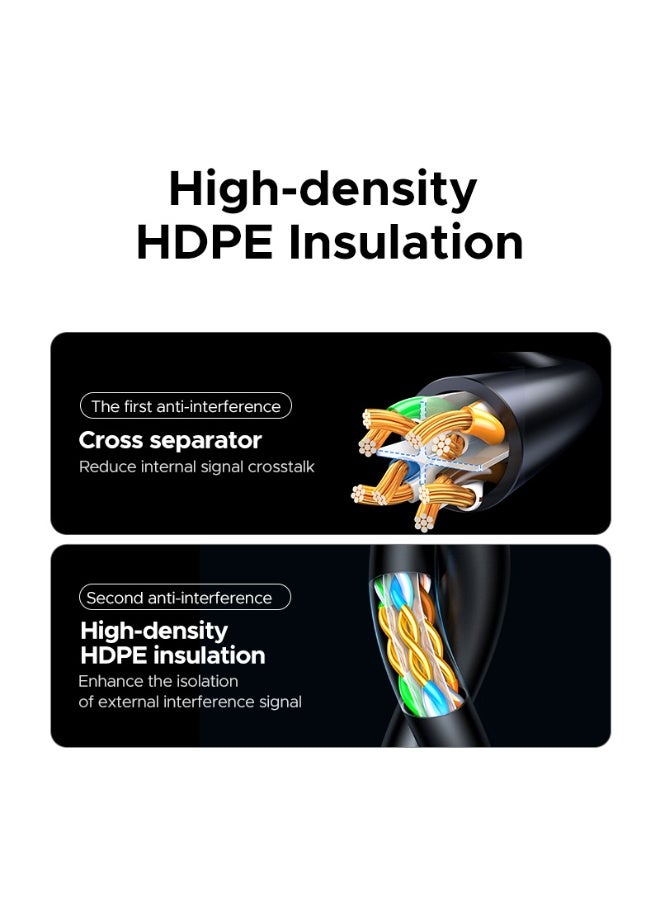 يو جرين كابل إيثرنت كات6A بسرعة 10 جيجابت في الثانية، بطول 10 أمتار، كابل شبكة محلية عالي السرعة 500 ميجاهرتز، كابل إنترنت RJ45 غير محمي، متوافق مع إكس بوكس، التلفزيون الذكي، السويتش، وجهاز التوجيه. - Image 4