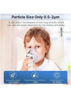 Arabest Portable Nebulizer Machine For Travel And Household Use With Autoclean Mode  - Image 3