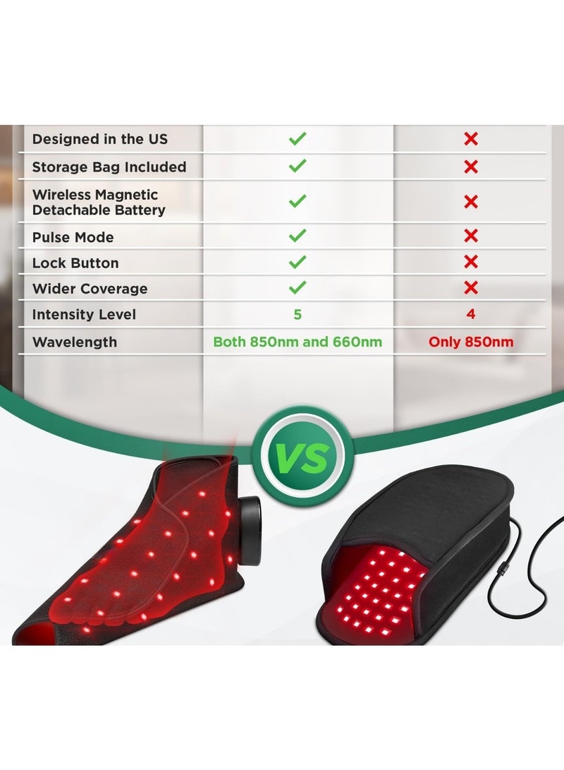Red Light Therapy for Feet, Near Infrared Therapy for Circulation u0026 Joint Support with Vibration, Portable, Rechargeable, Adjustable Intensity - Image 2