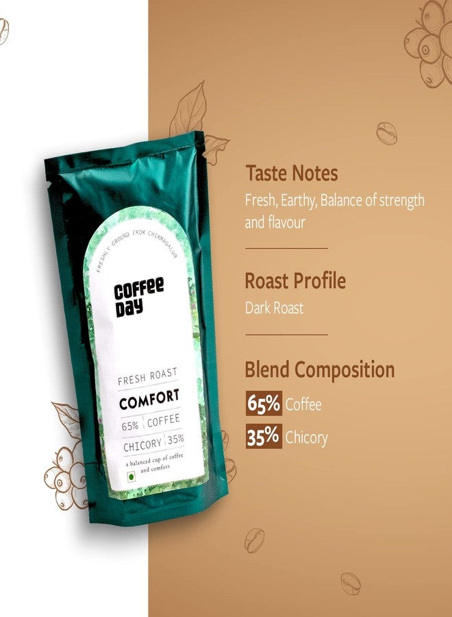 Cafe Coffee Day Comfort 65% Coffee 35% Chicory - 200Gm Each (Pack Of 4) | Medium To Dark Roast | South Indian Filter Coffee | Fresh From Chikmagalur Factory, Packet - Image 3