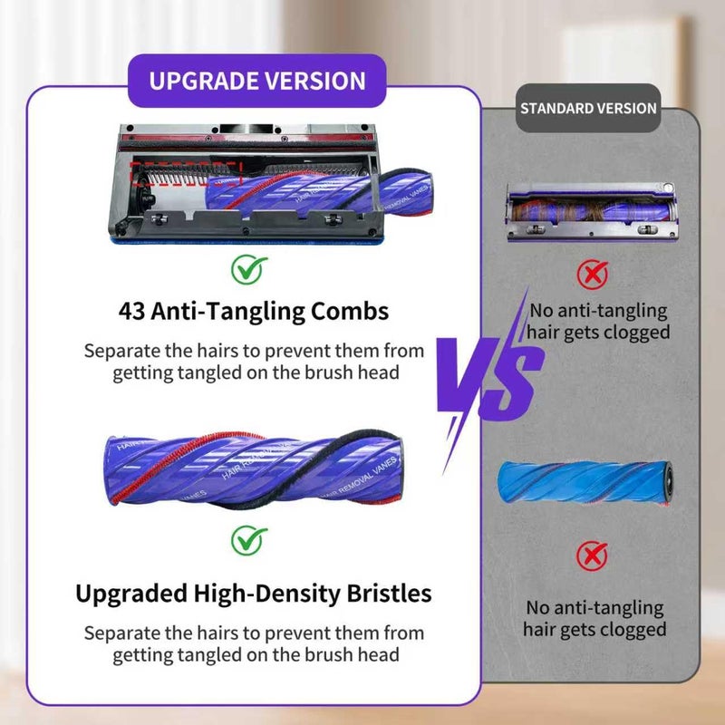 DOCXCDO Upgrade Vacuum Brush Roller Head for Dyson V7 V8ï¼ŒCyclone V10, V11, V15 Cordless Vacuum Cleanersï¼ŒQuick Release Replacement Motor-Head for Dyson Vacuum Attachments Parts.Anti-Tangle | Powerful Cleaning. - Image 3