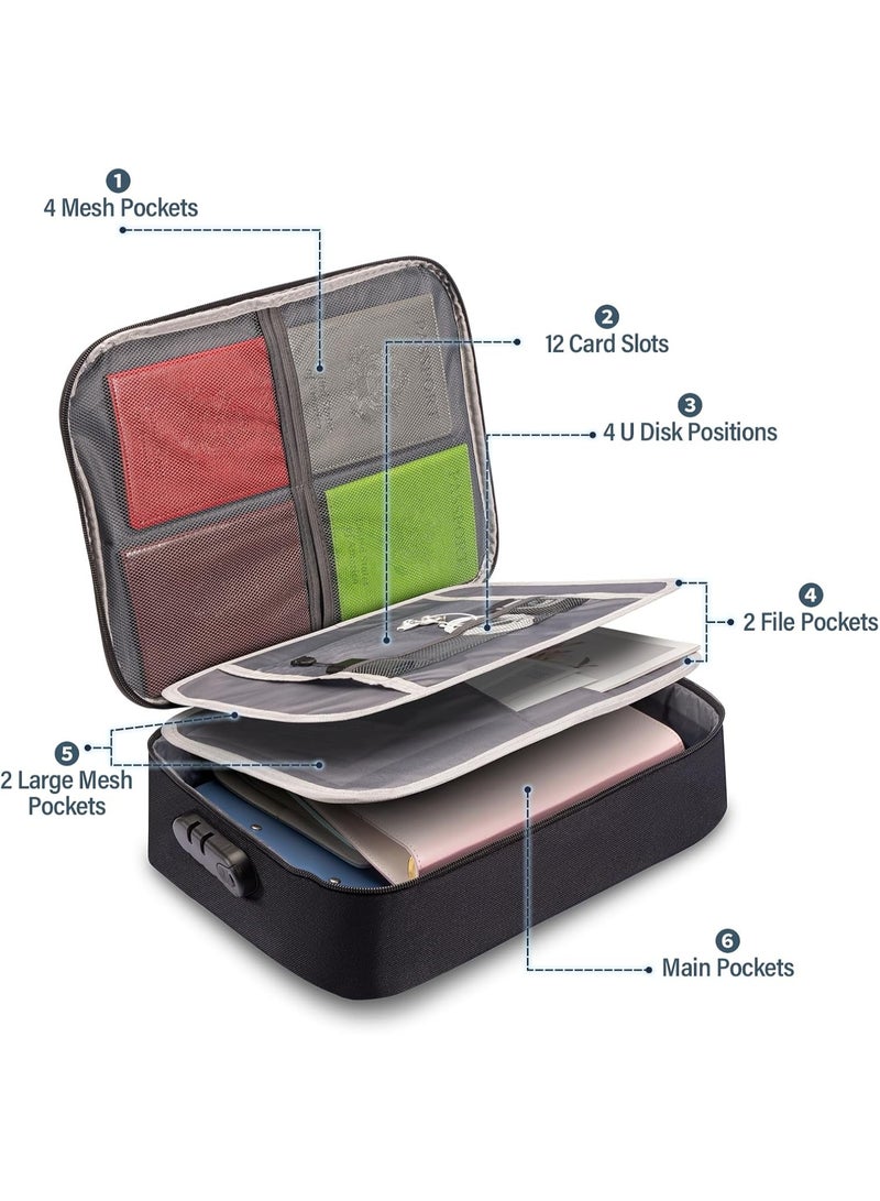 PTTIMFFM Portable 3-Layer Document Organizer Bag with Combination Lock, Waterproof Oxford Fabric, Multi-Compartment File & Laptop Storage for Travel, Office, Home - Image 2