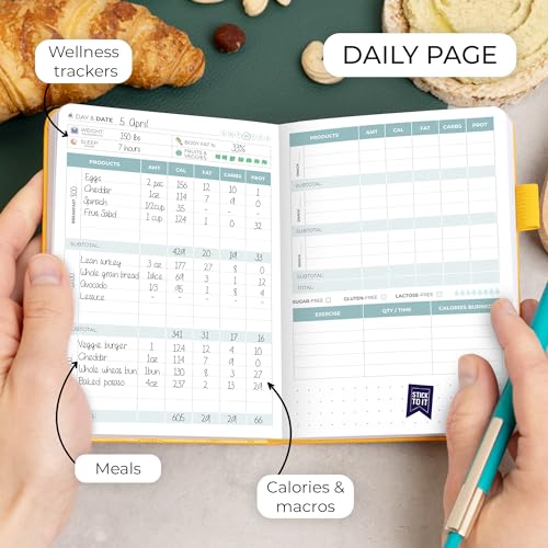 Clever Fox Food Journal Pocket - Daily Food Diary, Meal Planner to Track Calories & Nutrients, Weight Loss Tracker Notebook, 4x5.5” (Amber Yellow) - Image 4