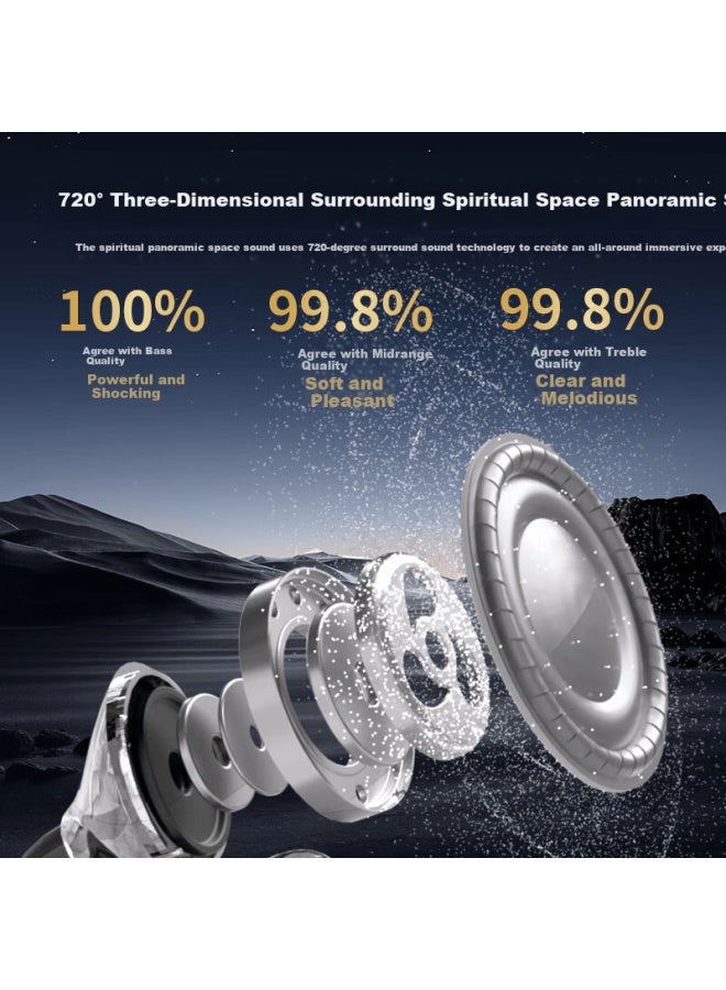 Witgoer [app + Ai Translation] Bluetooth Headphones, Clip-on Bone Conduction Concept, Open-style Wireless, Non-in-ear,  Latest Model, Ultra-long Battery Life, Call Noise Reduction, Sports Ear-hook Style - Image 4