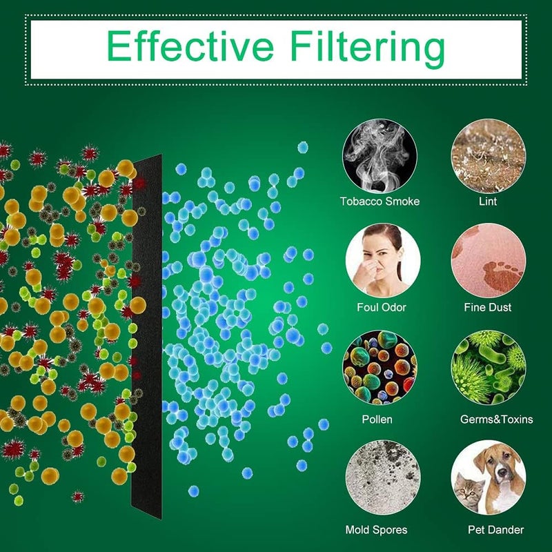 STCRERAG 2 Pcs Cut - to - Fit Activated Carbon Filters for Air Purifiers and Air Conditioners - Image 3