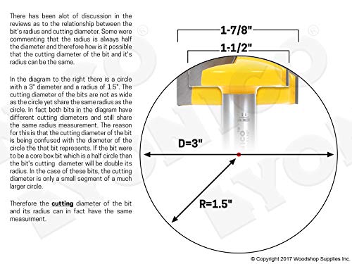 YONICO Horizontal Crown Router Bit (1-1/4" Diameter - 1-1/4" Radius - 1/2" Shank) - Image 3