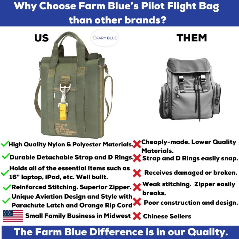 Farm Blue Tactical Para Rescue Flight Bag â€“ Military Parachute Trooper Style Pilot Helmet Laptop Crossbody Briefer -OD Green -Med - USA USA - Image 4