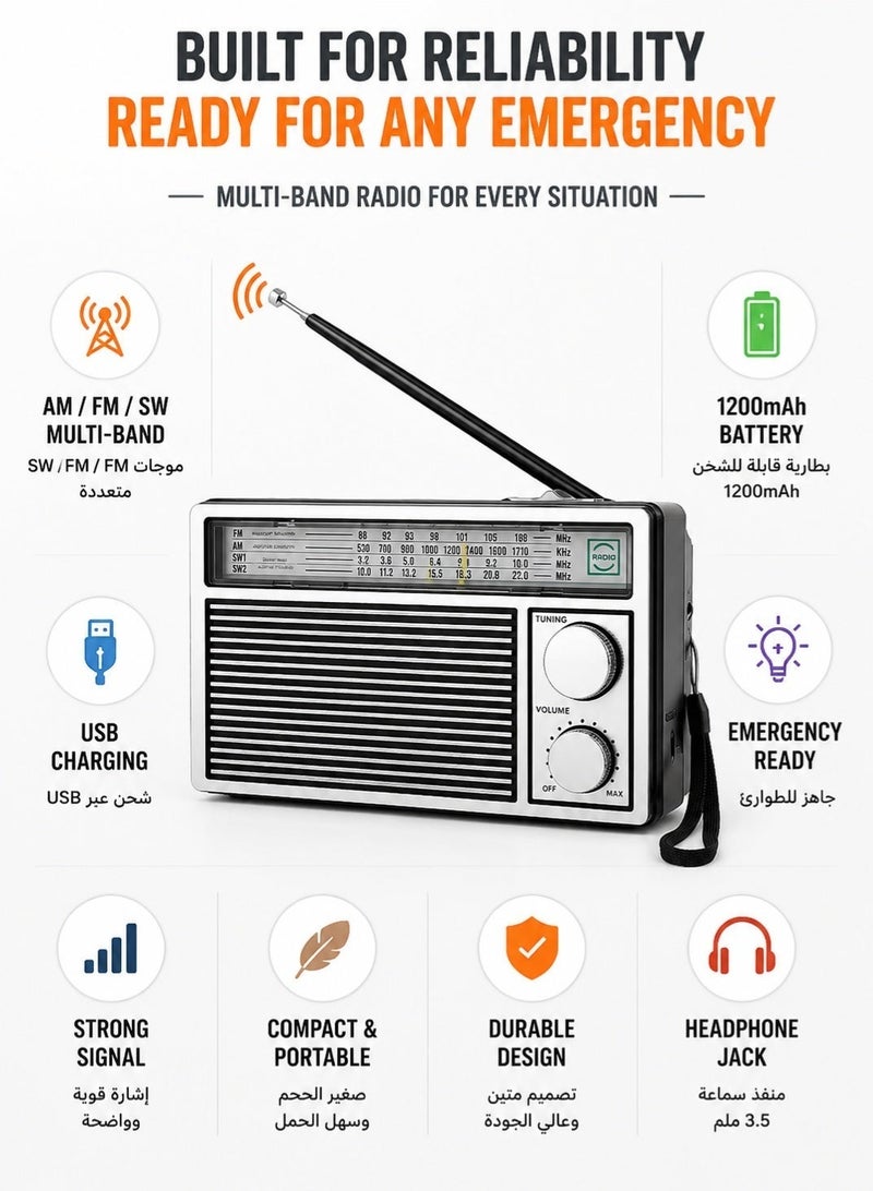 BAIJIALI Portable Emergency Radio – AM/FM/SW Rechargeable 1200mAh Battery – Outdoor Camping & Survival Radio – Strong Signal Reception – Compact Travel Design - Image 5