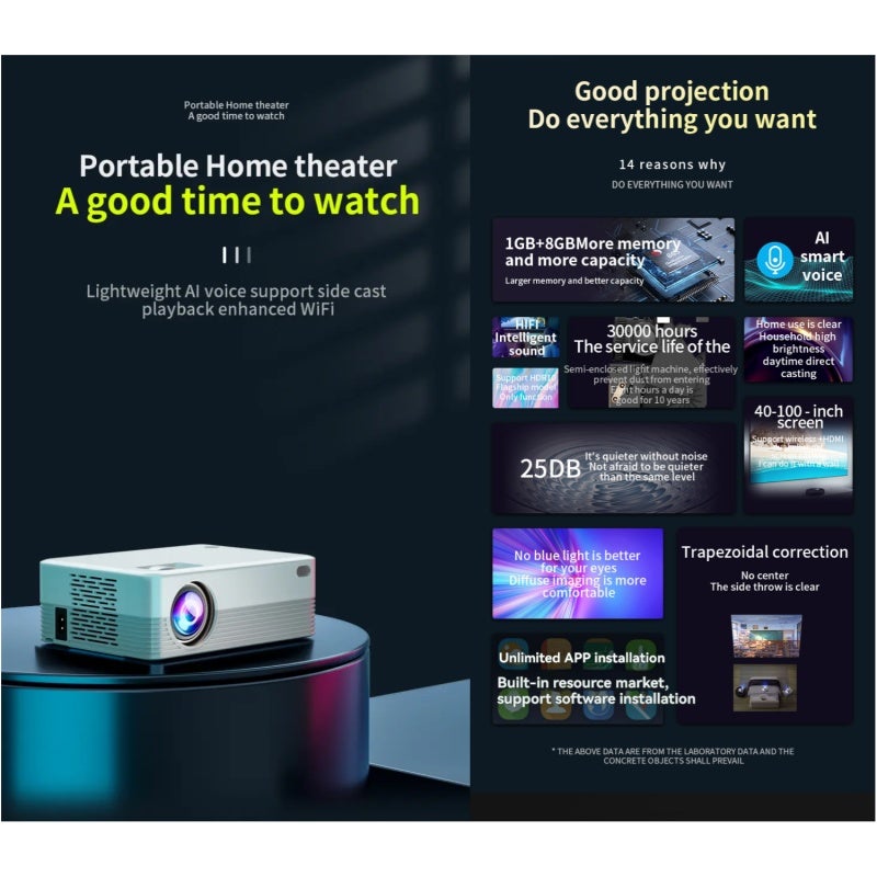 جهاز عرض محمول بدقة 1080P أصلية مع فك تشفير 4K ونظام Android 11 - جهاز عرض ذكي Wi-Fi 6 مزدوج النطاق 5G ليالي الأفلام الخارجية - Image 4