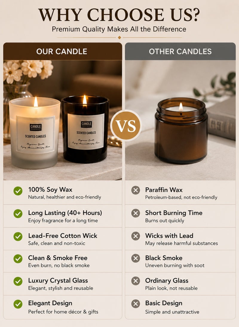 Candle 2 Pack Scented Candles Set – Black & White Crystal Glass | Soy Wax Aromatherapy Candle | Long Lasting Home Fragrance | Luxury Gift for Women, Home Decor & Housewarming - Image 4