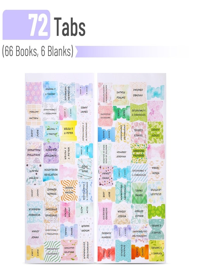 Mr. Pen- Bible Tabs, 72 Tabs (66 Books, 6 Blanks), High Gloss Paper, Bible Journaling Supplies, Bible Tabs Old and New Testament, Bible Tabs for Women, Bible Tabs for Journaling Bible, Bible Book Tabs - Image 2