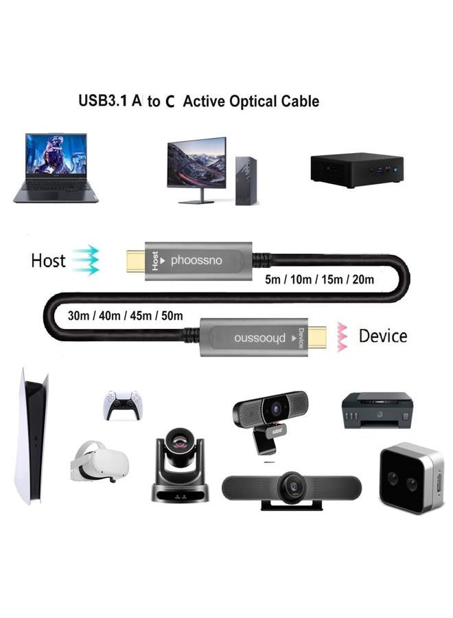 USB C to C Fiber Optical Cable USB 3.1 Type C Cable 10Gbps 65FT Compatible with Microsoft Azure Logitech Camera Aver &Vaddio & Barco ClickShare Touch Screen Kinect Intel RealSense