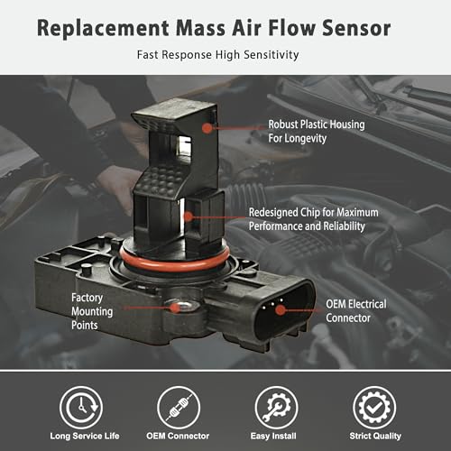 RLP Mass Air Flow Sensor MAF Sensor Compatible with Cadillac CTS Escalade Chevy Avalanche Silverado Suburban Tahoe GMC Sierra Yukon XL 1500 2500 Replaces 10393948 23256991 - Image 2