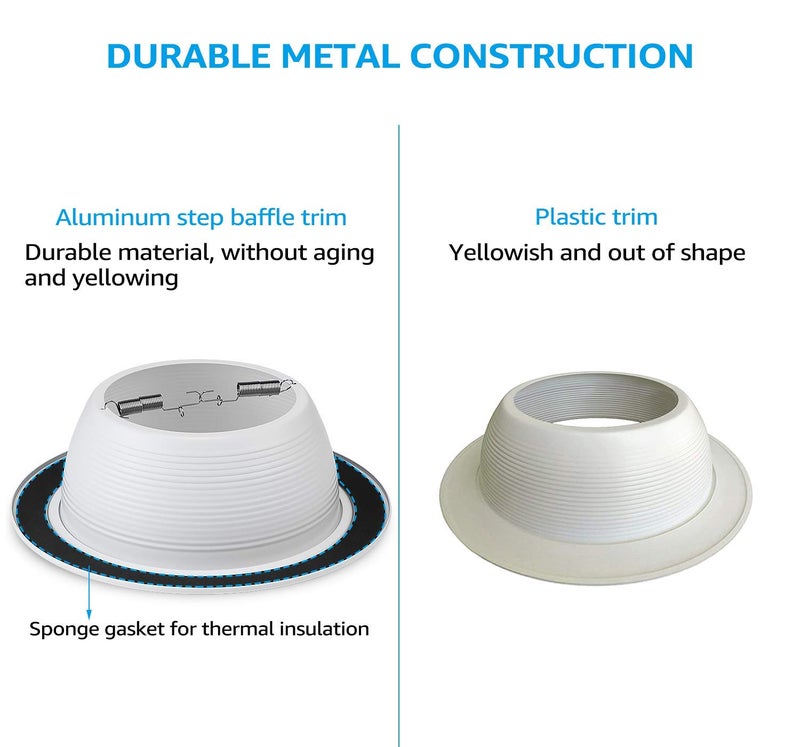 TORCHSTAR 6 Inch Classic White Recessed Can Light Trim, Step Baffle with Detachable Ring, Full Metal, Fit Halo/Juno Remodel Recessed Housing, Pack of 6 - Image 4