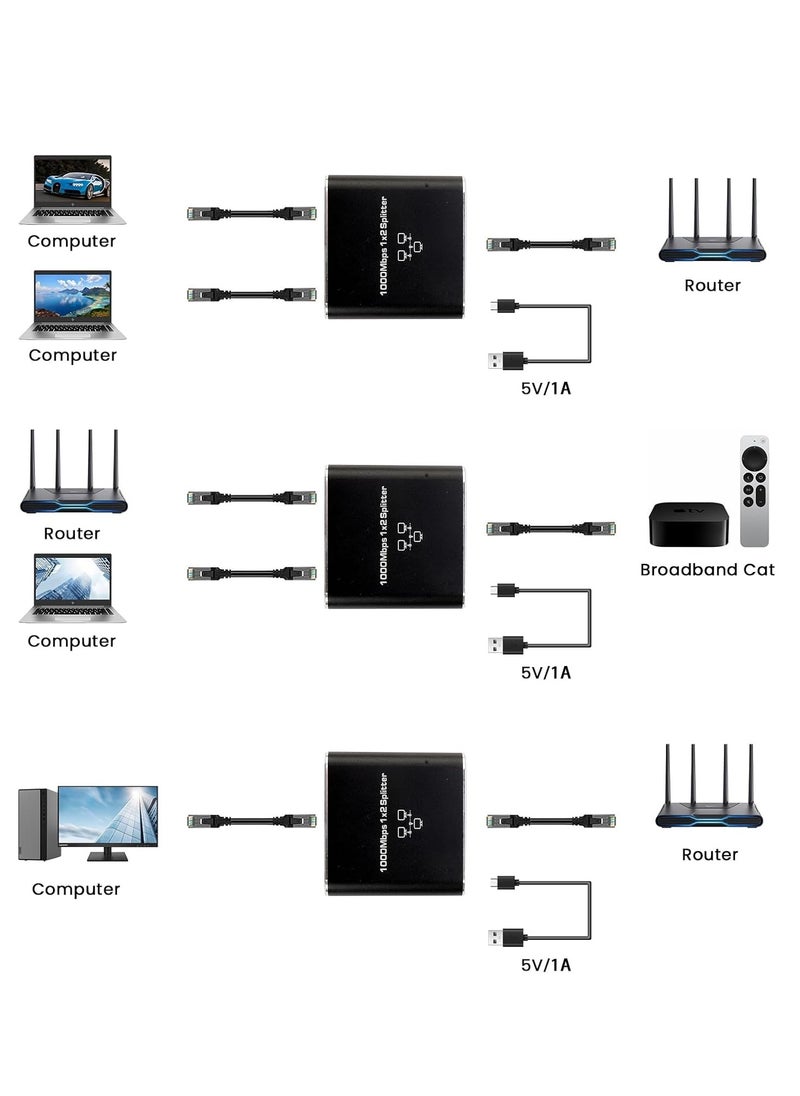 ماركة غير محددة موزع ايثرنت ار جيه 45 من 1 الى 2، مقسم شبكة  1000Mbps مع كيبل طاقة USB، موصل مقسم انترنت جيجابت LAN لكات 5/5e/6/7/8، يدعم جهازين يعملان في وقت واحد  - Image 4
