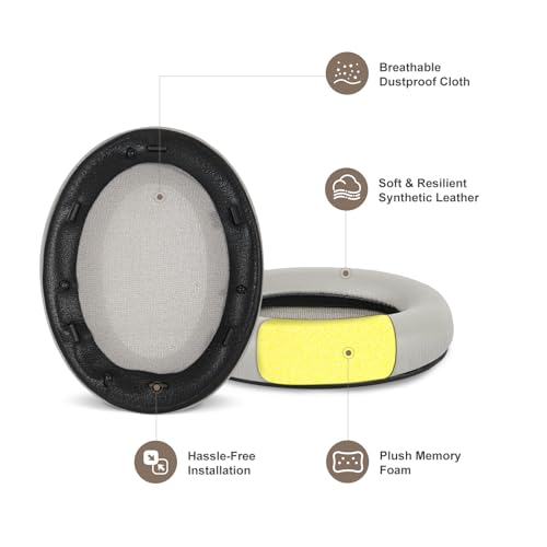 Aurivor Ear Pads for Sony WH-1000XM3 Headphones, Replacement XM3 Earpads Cushions with Soft Protein Leather, Noise Isolation Memory Foam, Reinforced Sealing - Image 3