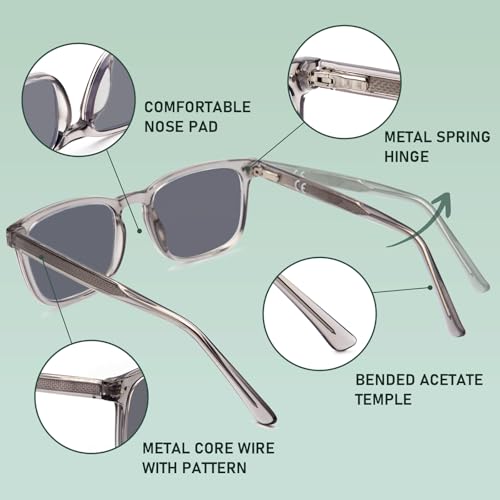 DEHOTRE Progressive Multifocal Reading Sunglasses Men No Line Bifocal Sun Readers with Core Wire Zero Top Spring Hinge UV400 Grey 2.50 - Image 3