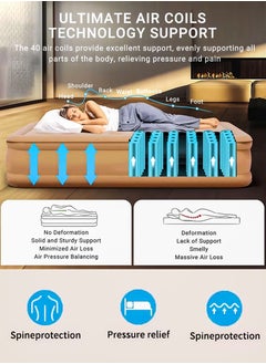 DBLEW Double Size Air Mattress With 2 Air Pillows Durable Inflatable Camping Bed Sleeping Mat with Built in Rechargeable Air Pump Self Inflation Waterproof Blow up Airbed One Button Inflate and Deflate for Home, Outdoor Adventures, Hiking, Travel, Sleepovers, Picnics, and Guest Bed Use Ultra Plush Technology 200x40x150cm  - Image 3